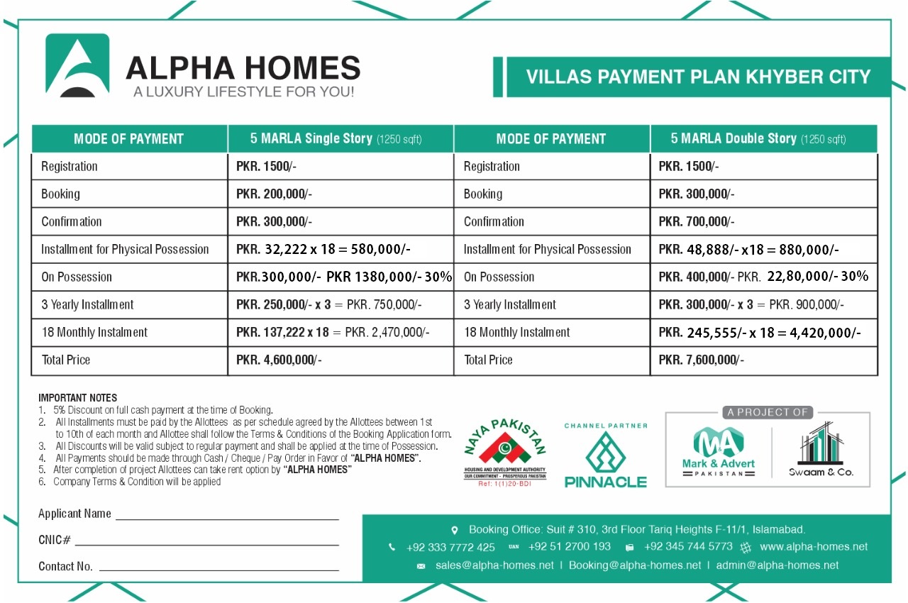 khyber city alpha homes payment plans